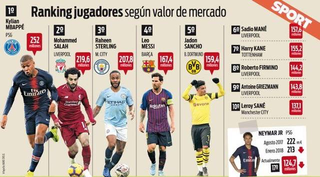 这队的战术执行力联盟第一