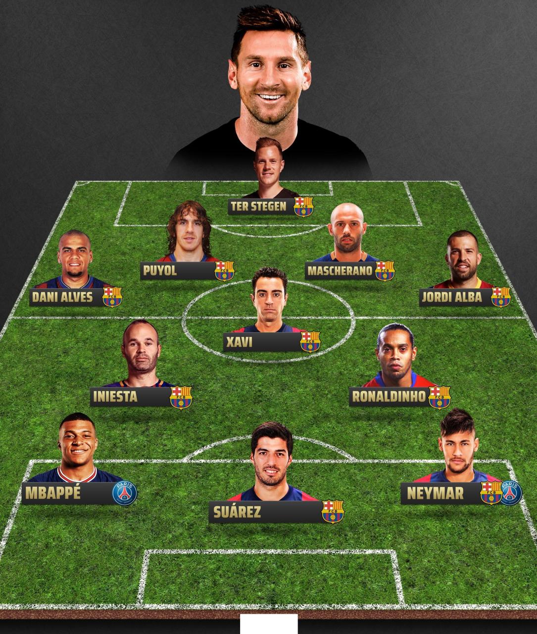 单节20+得分历史前十：KD落榜，东契奇27场，哈登32场，库里43场，詹姆斯呢