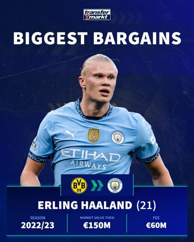 诺伊尔送礼+凯恩隐身！阿森纳3-1拜仁揭秘：欧冠5连胜靠的真是玄学？