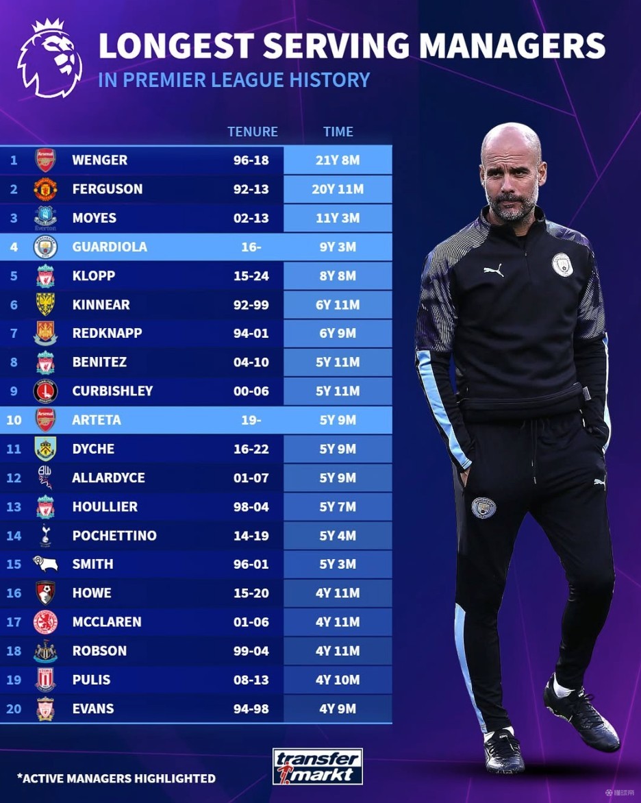 帕柳卡：门将职责是扑救，多纳鲁马、大马丁和裤袜是现役最强